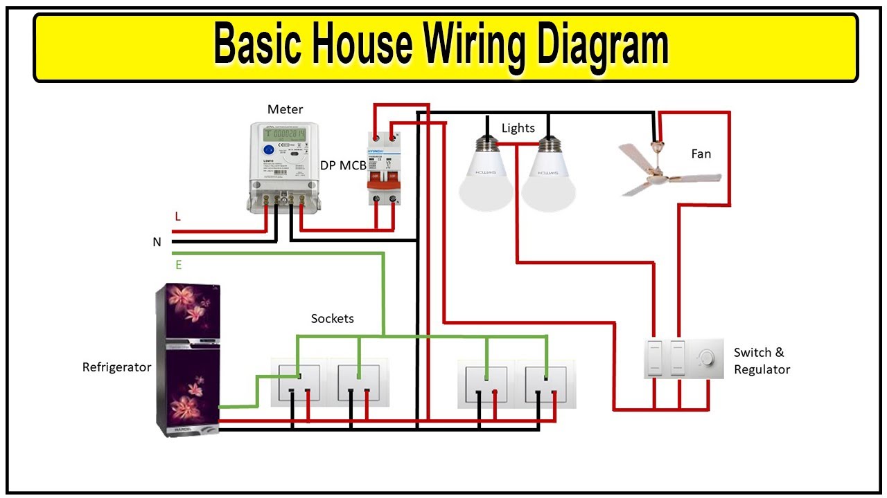 Simple House Wiring Diagram Exles - Infoupdate.org