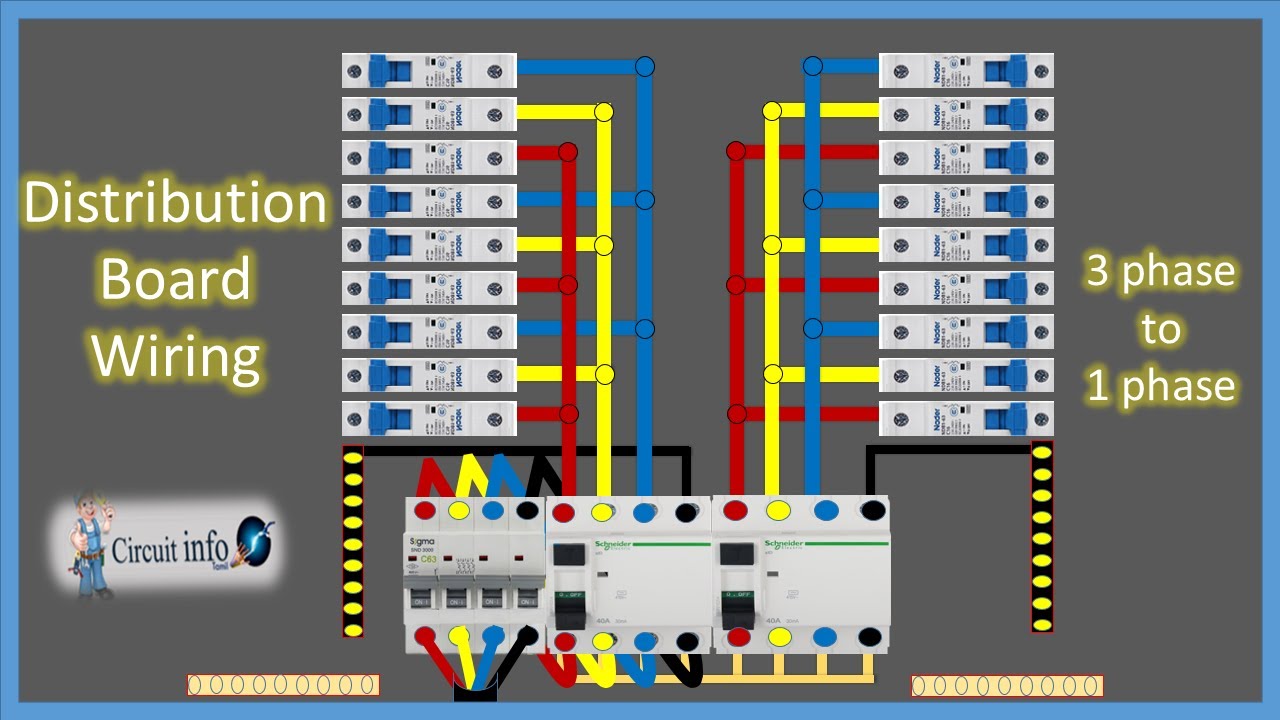 Phase Distribution Board Wiring Diagram