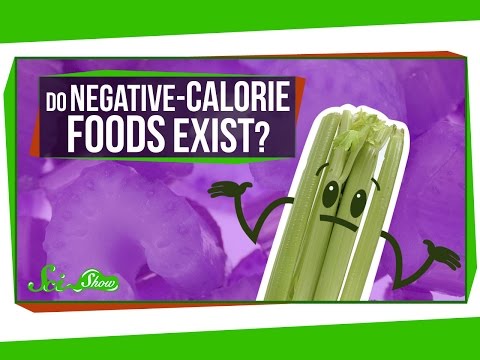 Do Negative-Calorie Foods Exist?