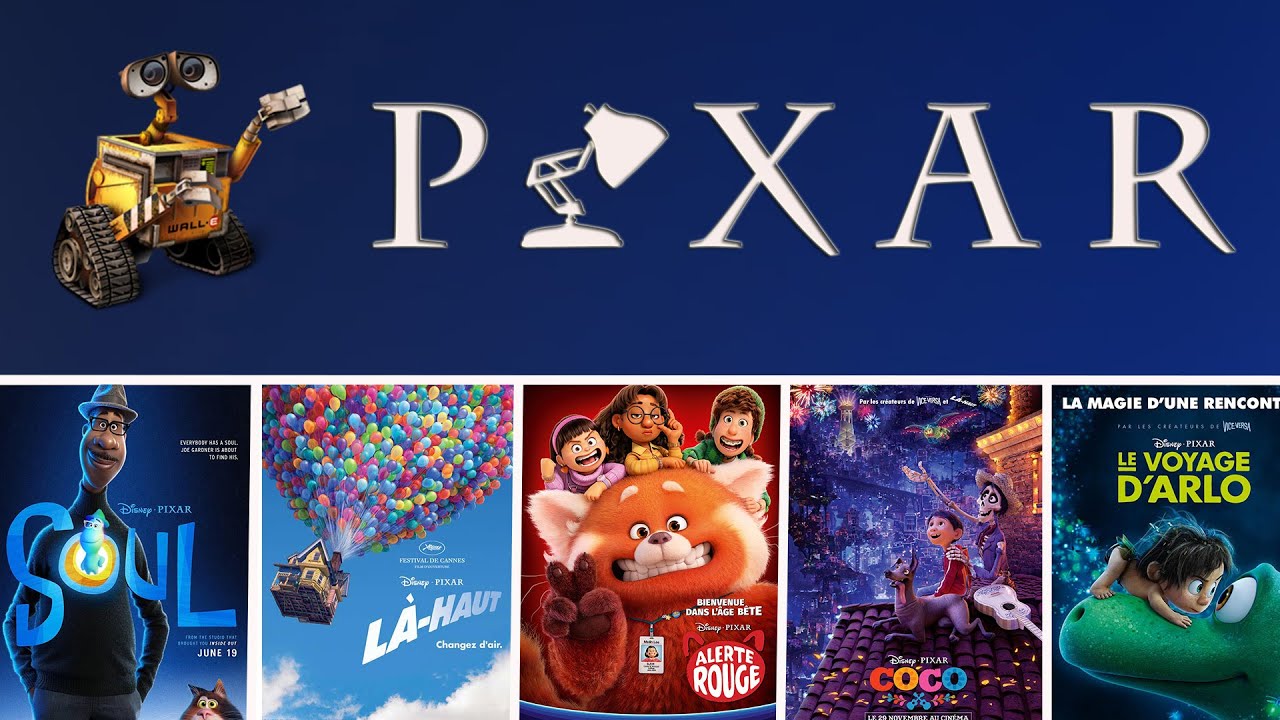 TIER LIST - FILM PIXAR ( UPDATE 2022) - YouTube