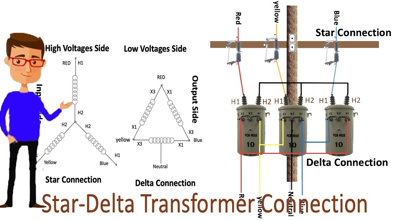 Wiring Diagram For Transformers