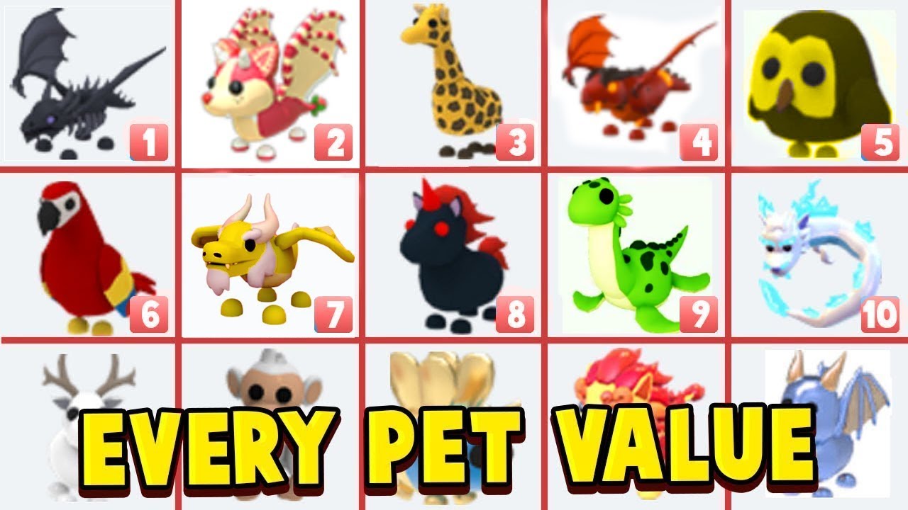 All Pets VALUE List In Adopt Me 2023! Roblox Adopt Me Update New Pets ...