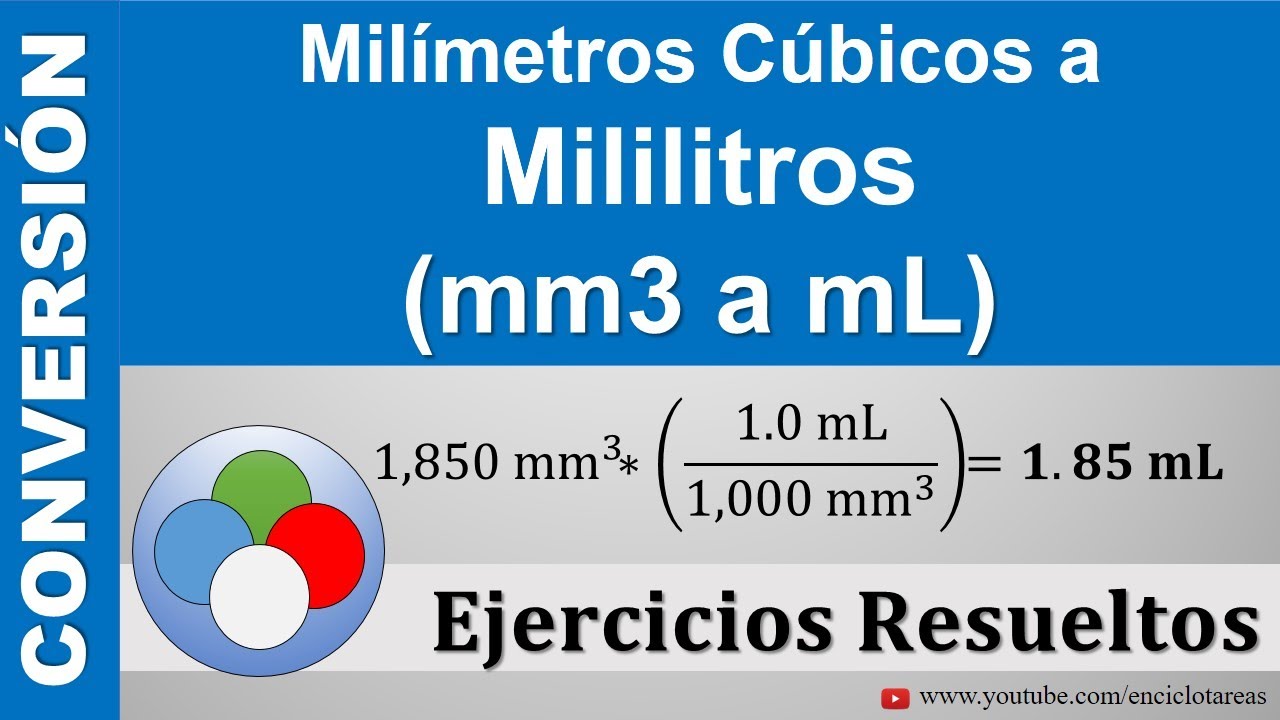 Converter Mm Para Cm Cubico - converter about