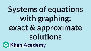 Worked Examples From Solving Systems Graphically