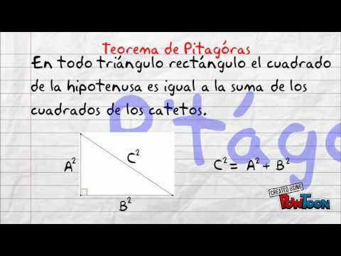 Pitagoras - YouTube