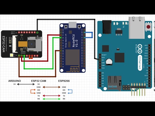 Program ESP32-CAM Using Arduino UNO Electronics Projects, 49% OFF