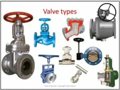 Types of valves/ tamil/valves/gate/globe/check/ball/plug/needle - YouTube