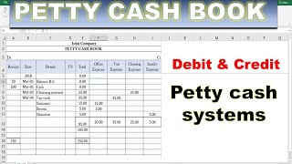 How To Create Petty Cash Book Ledger In Excel How To Make Petty Cash ...