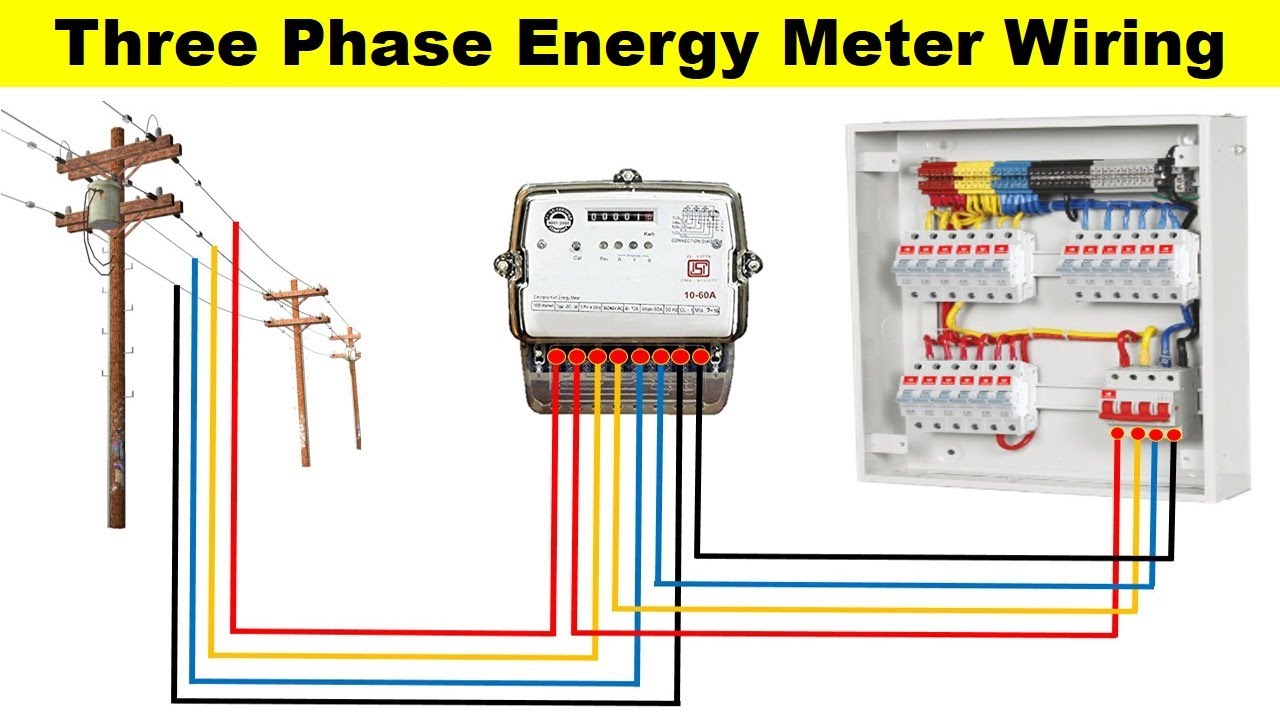 Residential Electric Meter Box Installation