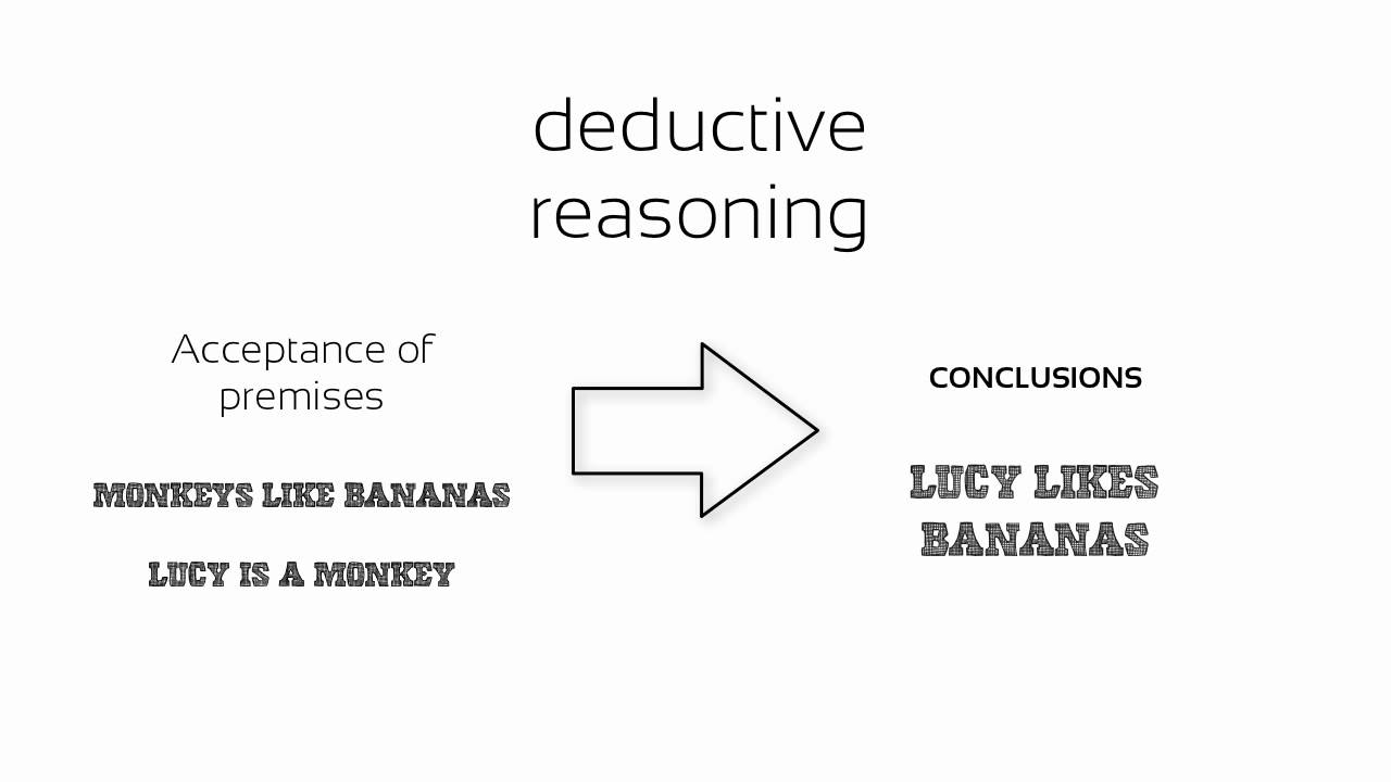 deductive reasoning examples