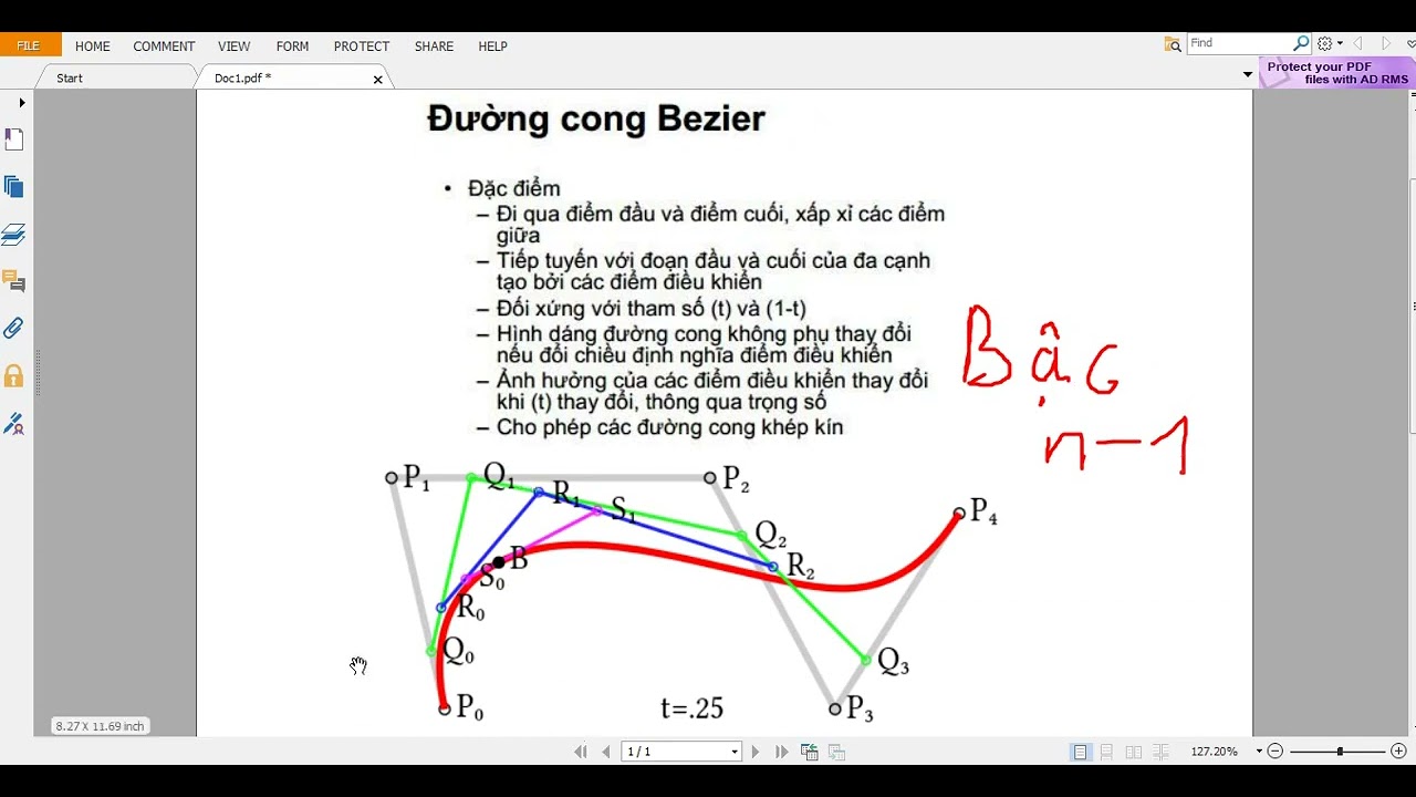 Đường Cong Bézier: Tất Tần Tật Những Điều Bạn Cần Biết