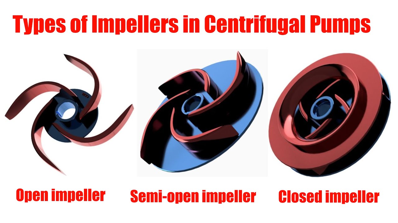 Centrifugal Pump Impeller Types