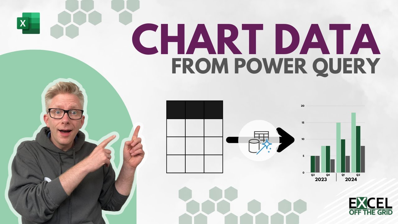 How to create chart data from Power Query | Excel Off The Grid - YouTube