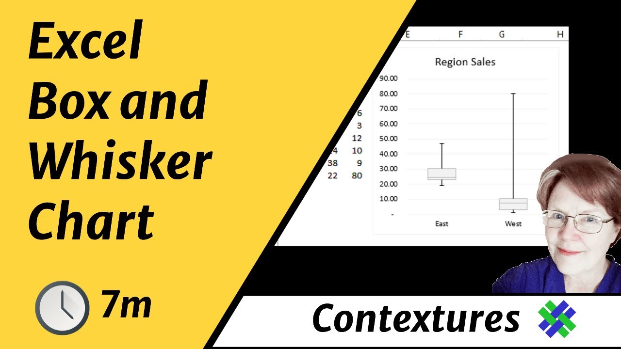 How to Create an Excel Box and Whisker Chart (Excel Box Plot) - YouTube