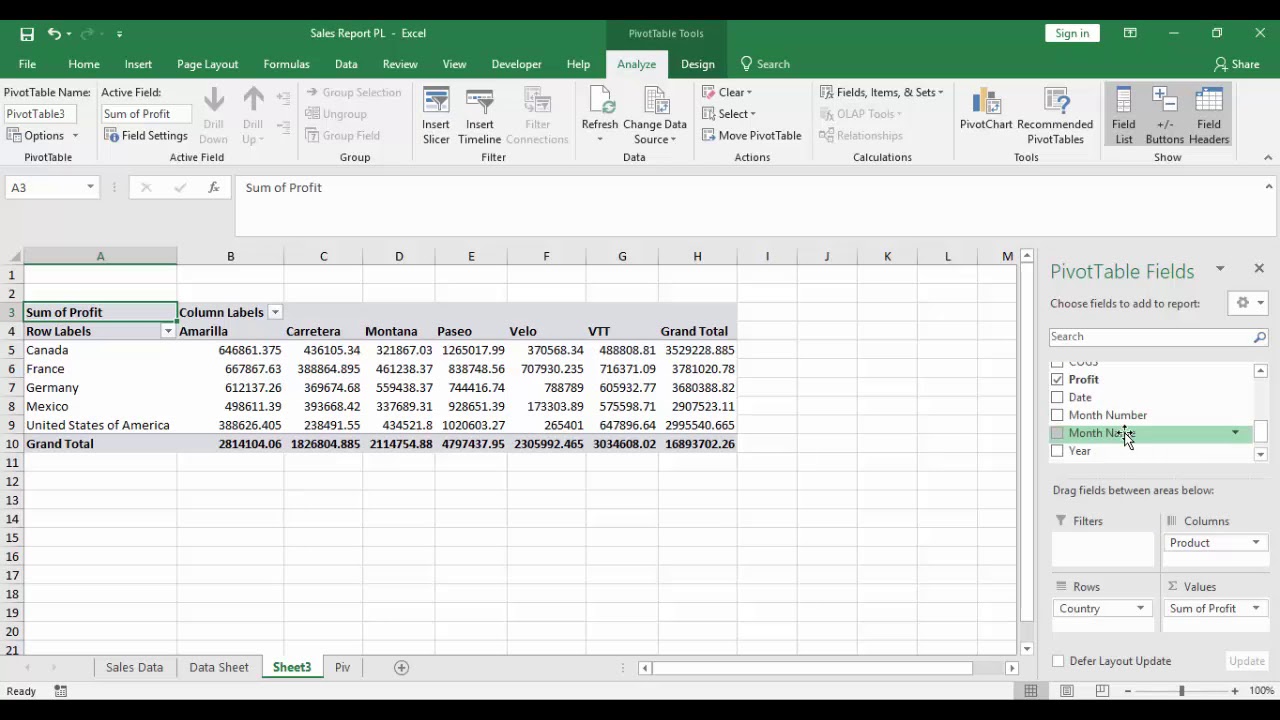 Pivot Table Arranging Data in Pivot Table - YouTube