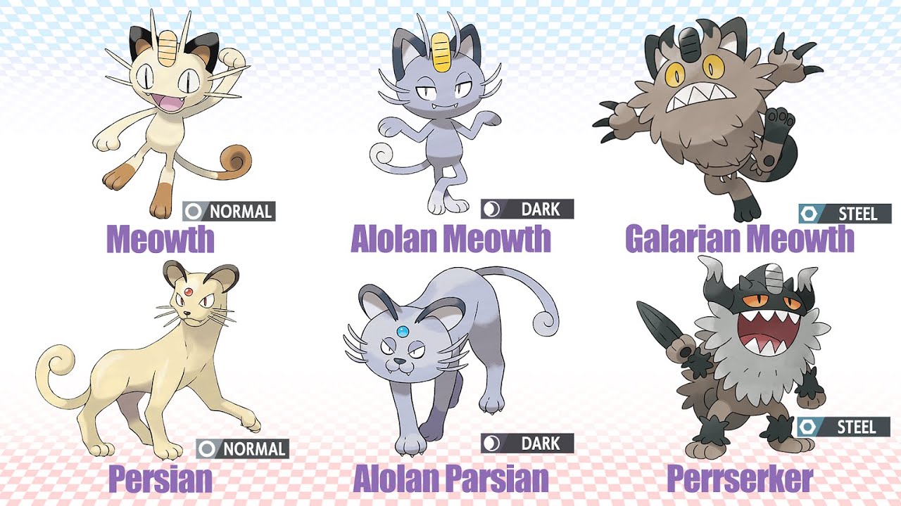 Video Comparison Of All Galarian Forms To Originals In Pokemon Sword ...