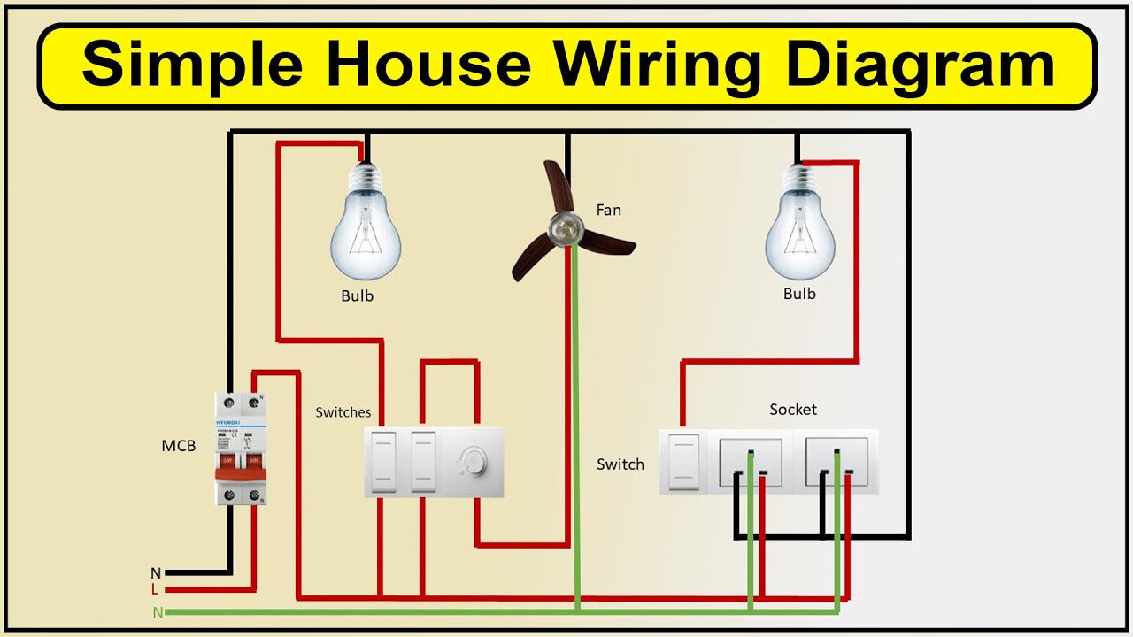 Beginner Simple House Wiring Diagram Wiring Diagram House In