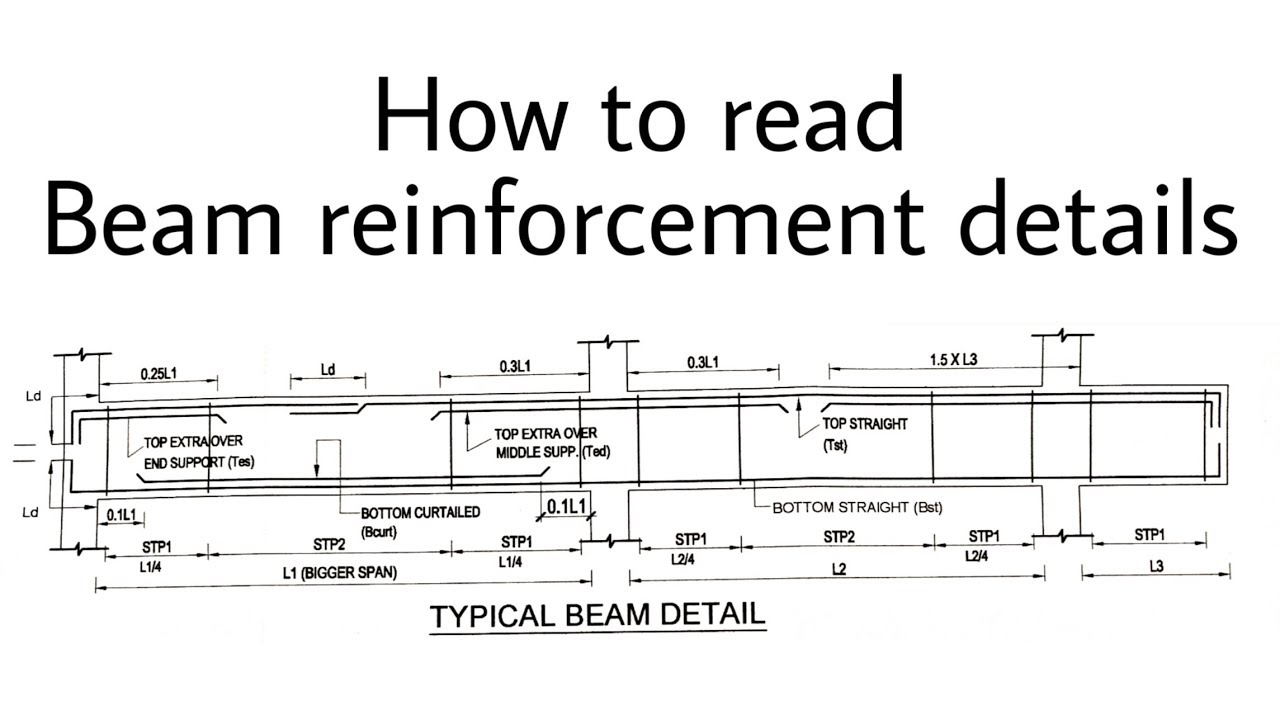 Update more than 72 beam reinforcement detail drawings super hot ...