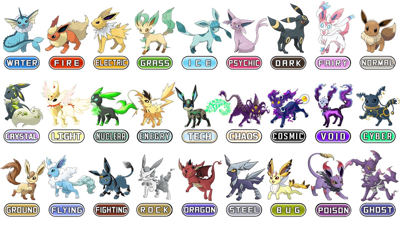 All Eevee Evolutions