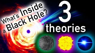 What's Inside a Black Hole?