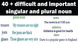 Here are ten nouns in the singular Give the plural of each one 1Scissors  2House 3Tomato 4Half 5Volcano 6Whisky 7Trousers 8Motherinlaw  9Crisis  ppt download