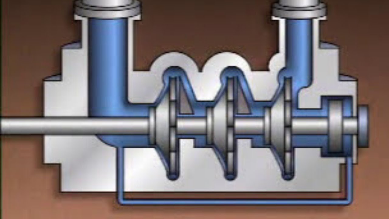 Centrifugal Pump Working Principle With Diagram - vrogue.co