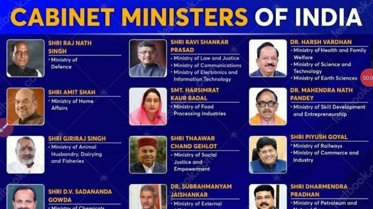 Cabinet minister list of India - YouTube