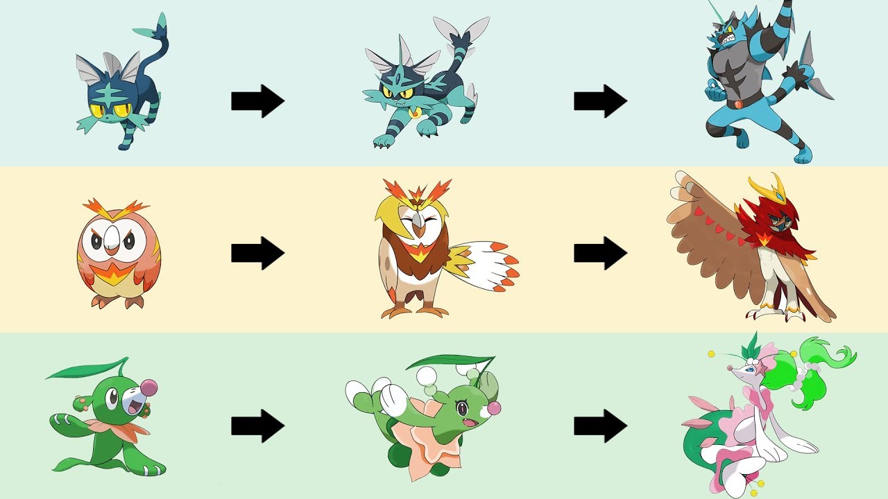 Pokemon Gen 7 Starters