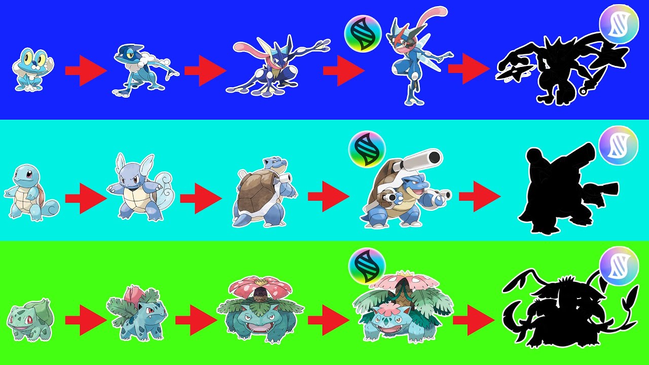 Super Mega Pokemon Evolution - Greninja, Blastoise, Venusaur. - YouTube