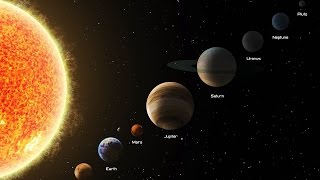 How To Remember Planets By Size | Memory Techniques