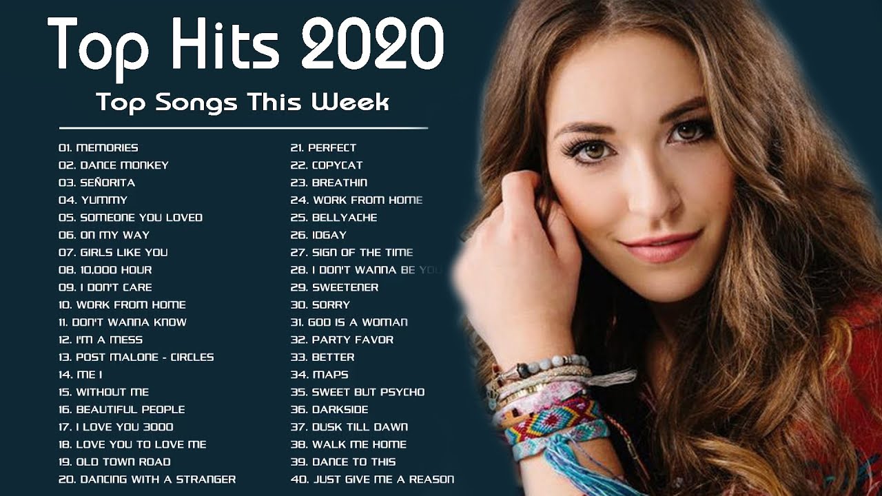 Pop Hits 2020 Top 40 Popular Songs Playlist 2020 Best English Music