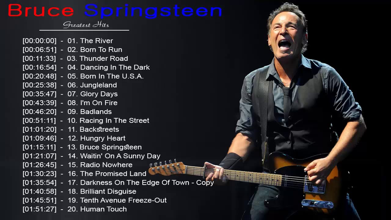 Bruce Springsteen Greatest Hits Album Cover