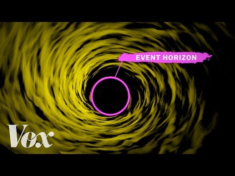 Why Every Picture Of A Black Hole Is An Illustration