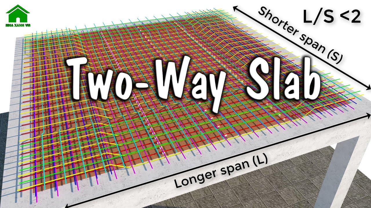 How To Design Roof Slab