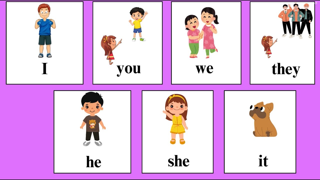 Subject pronouns | I, you, we, they, he, she, it | Flashcards with Game ...