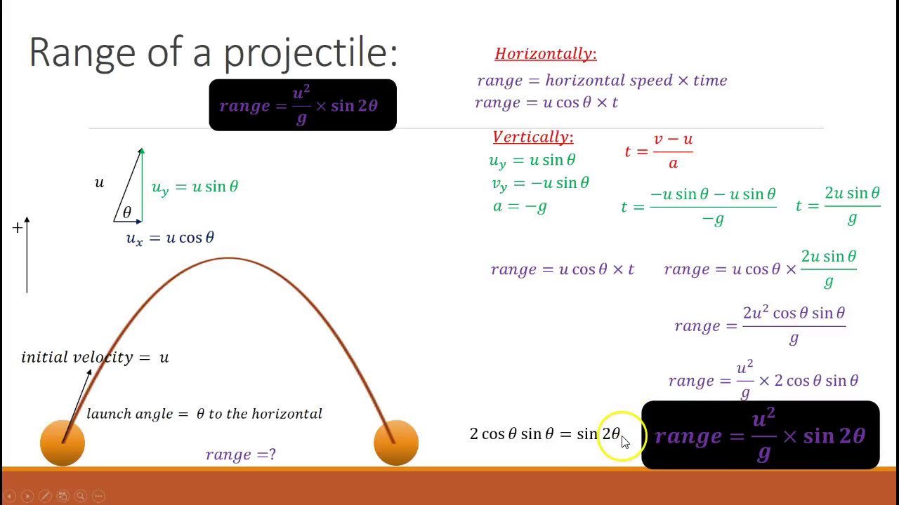 Projectile Motion Range