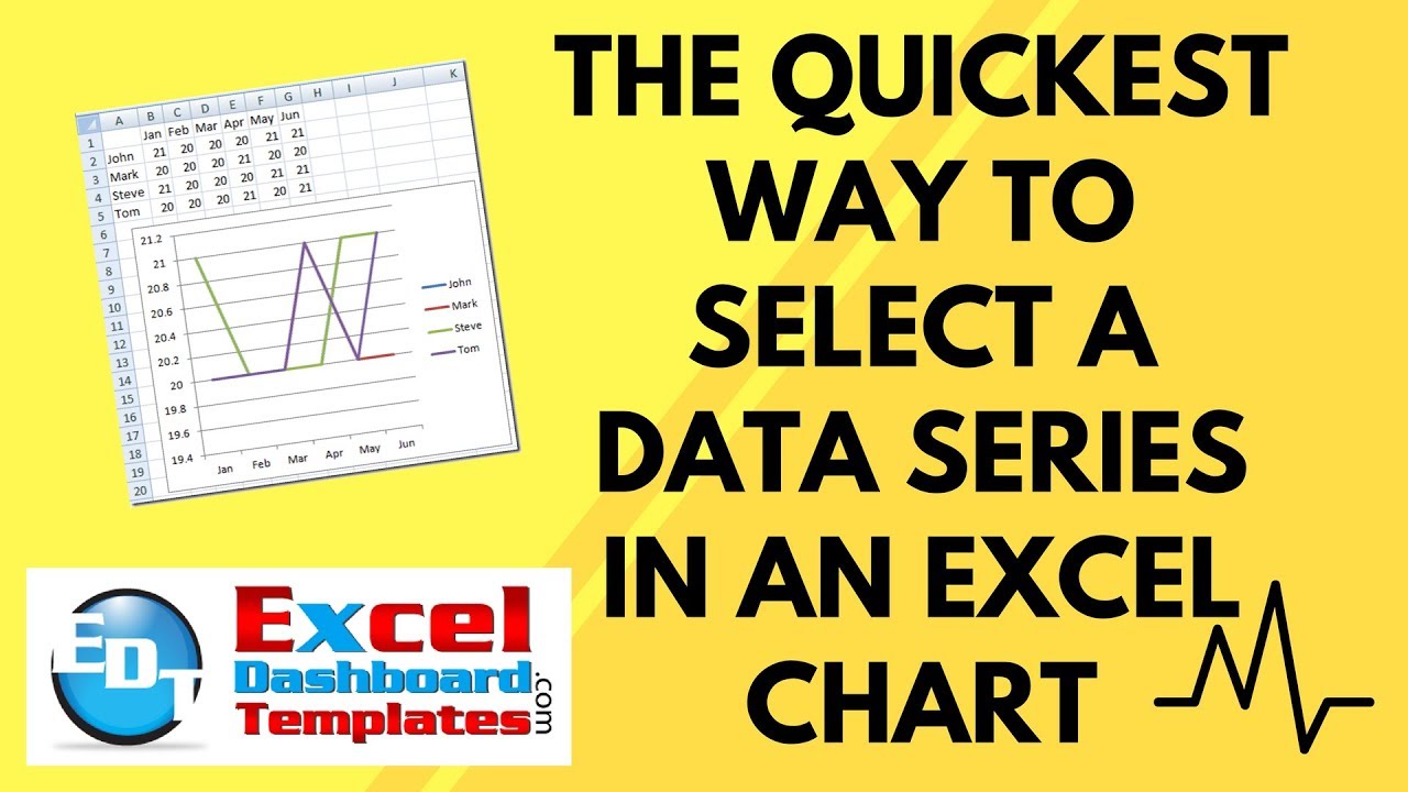 The Quickest Way to Select a Data Series in an Excel Chart - YouTube