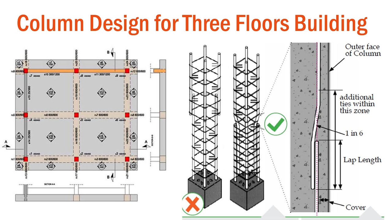 Column Reinforcement Details for Three Floors Building | Practical ...