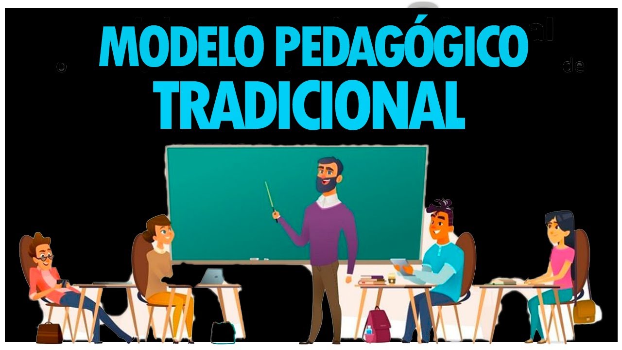 MODELO PEDAGÓGICO TRADICIONAL - YouTube