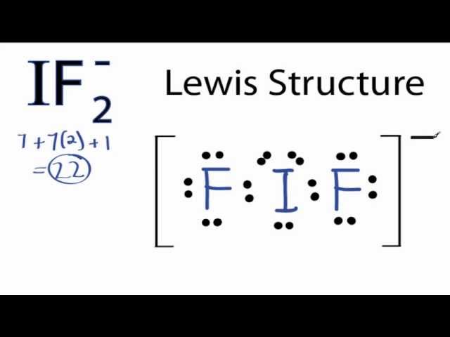 Estructura De Lewis If5 2020 Idea E Inspiracin