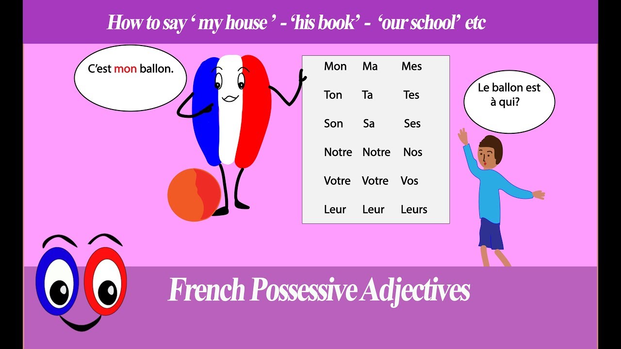 French Possessive Adjectives Les Adjectifs Possessifs Made By Teachers ...