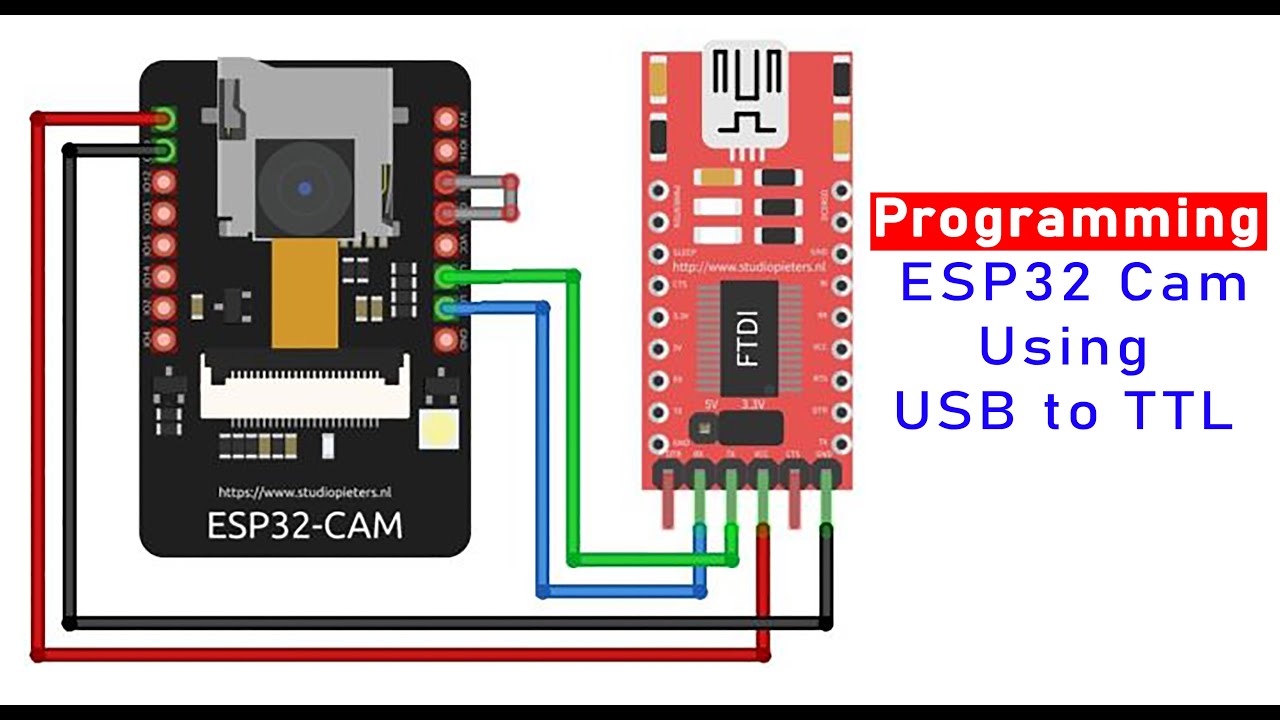 ESP32-CAM AI-Thinker Pinout Guide: GPIOs Usage Explained, 48% OFF