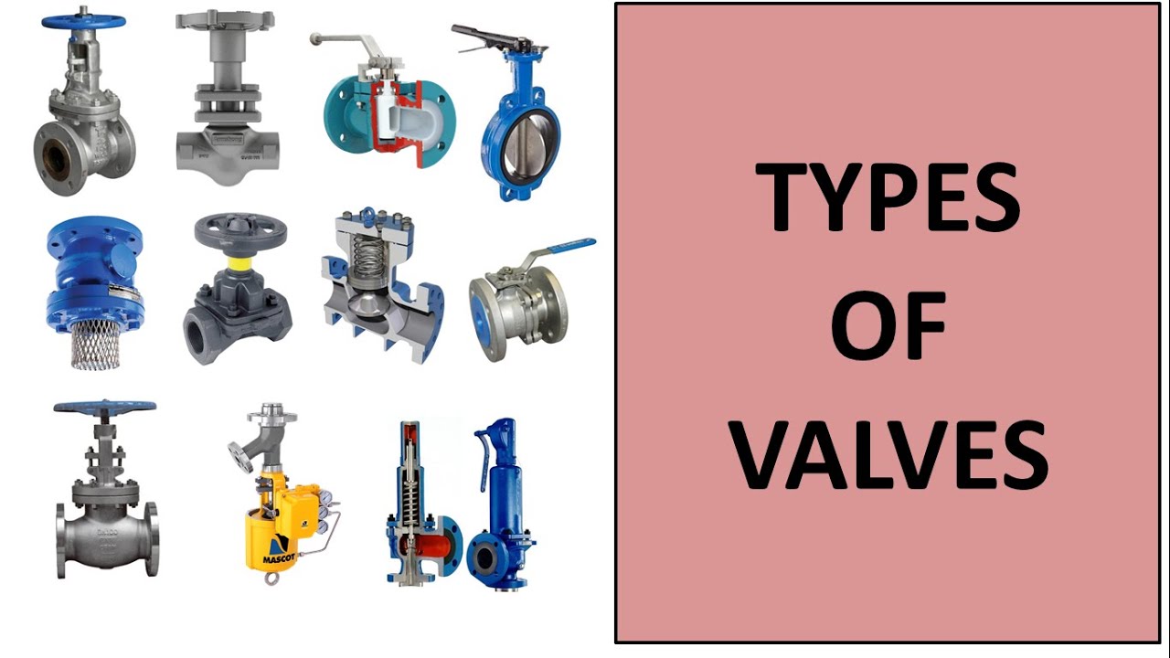 Types of Valves | Piping - YouTube