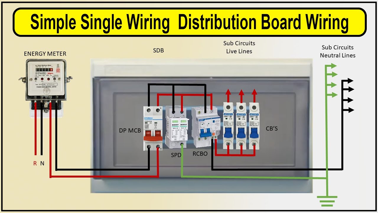 How to do simple single wiring distribution board wiring | distribution ...