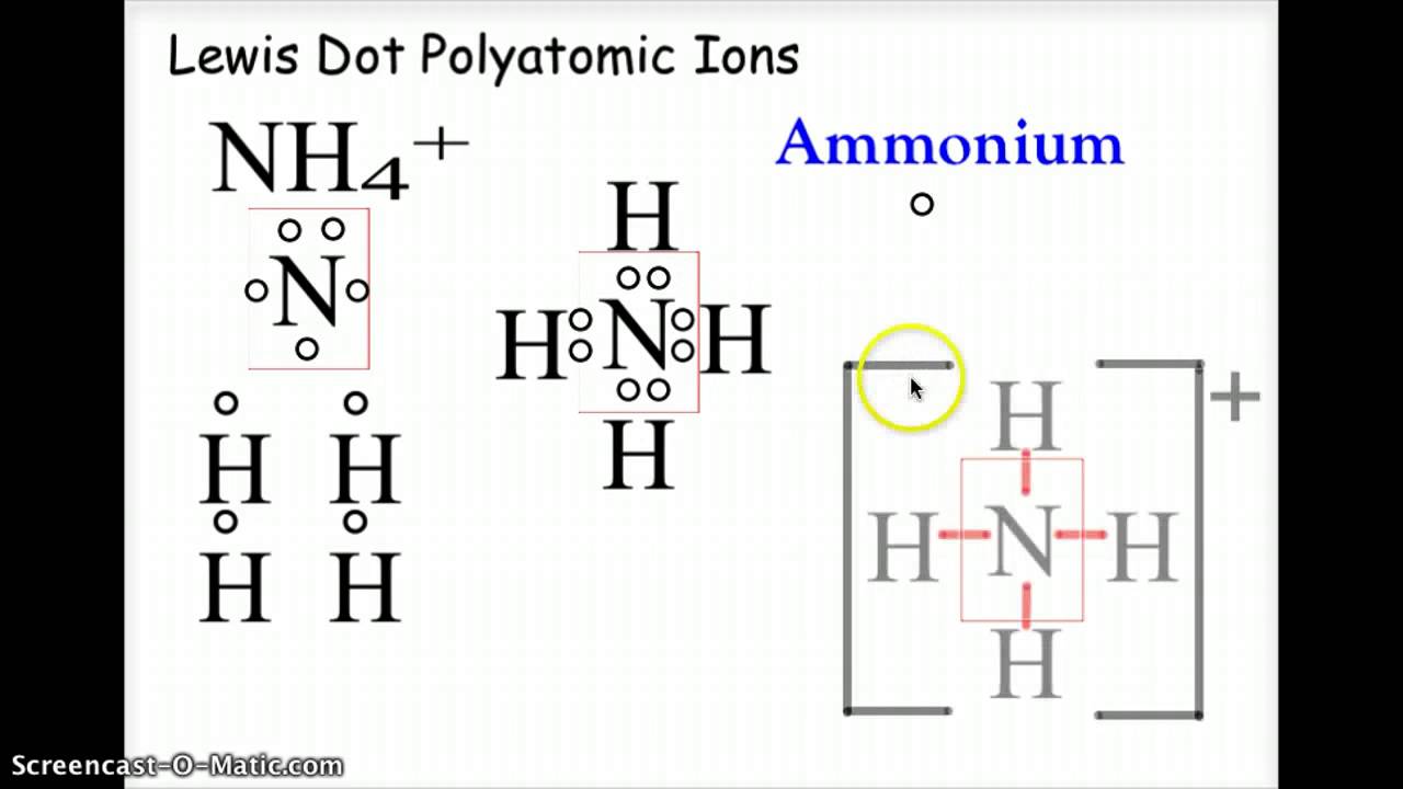 Lewis Structure Of Ions