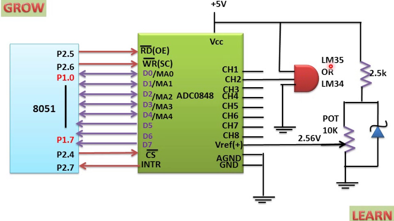 Makerobot Education: Lm35 Interfacing With Arduino Uno Temperature ...