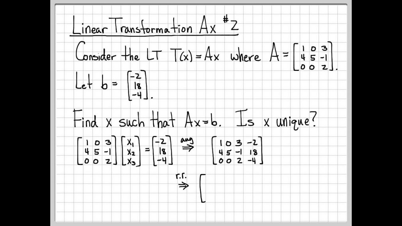 Linear Algebra Geometry And Transformation