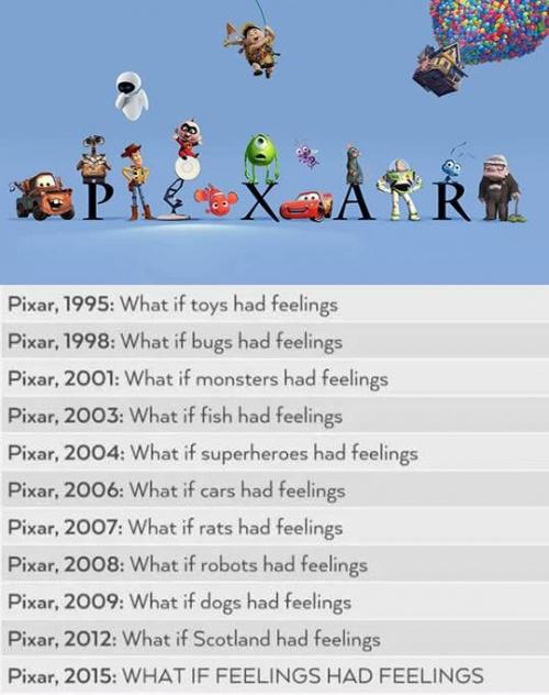 Everything has feelings. | Pixar | Know Your Meme