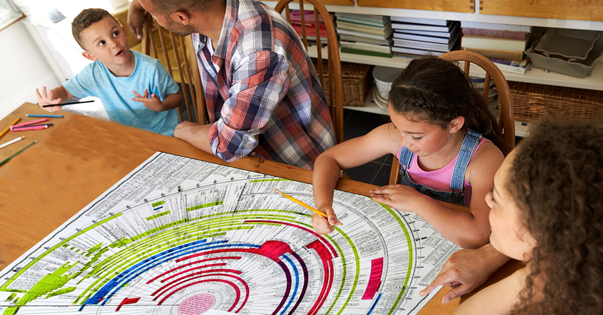 family studying timeline together