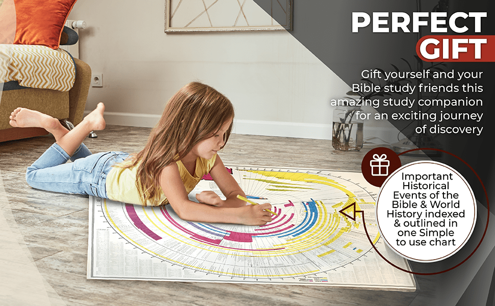 Amazing Bible Timeline engaging a young student